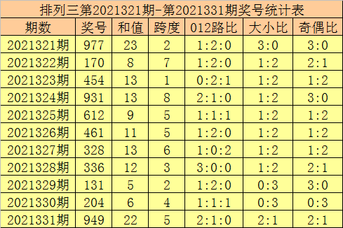 2015年六和合彩，一场数字的狂欢与期待6合和彩2017开奖记录
