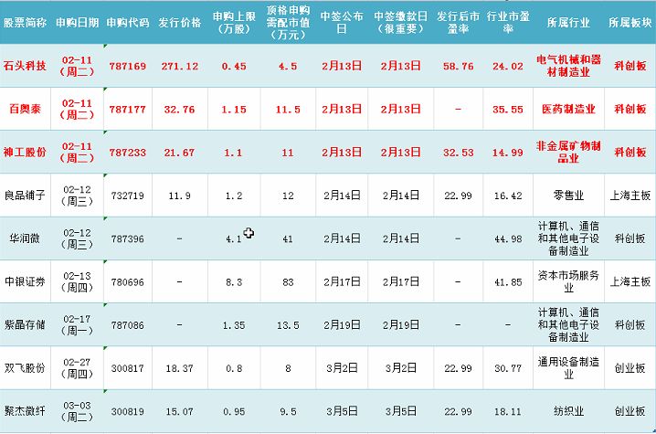探寻新奥今日开奖结果，揭秘数字背后的幸运与期待新奥今天开奖结果查询表