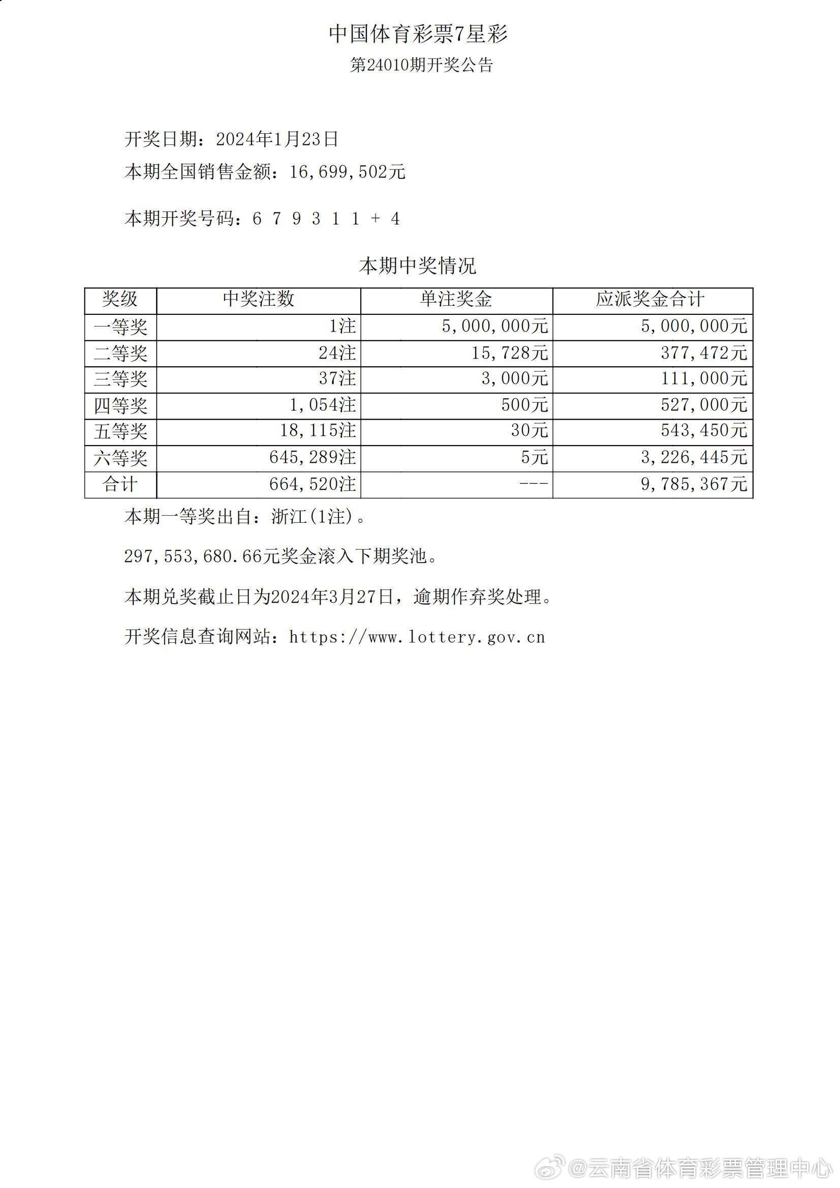 澳门六开彩近15期结果查询表，揭秘数字背后的幸运与机遇2025澳门开奖结果查询