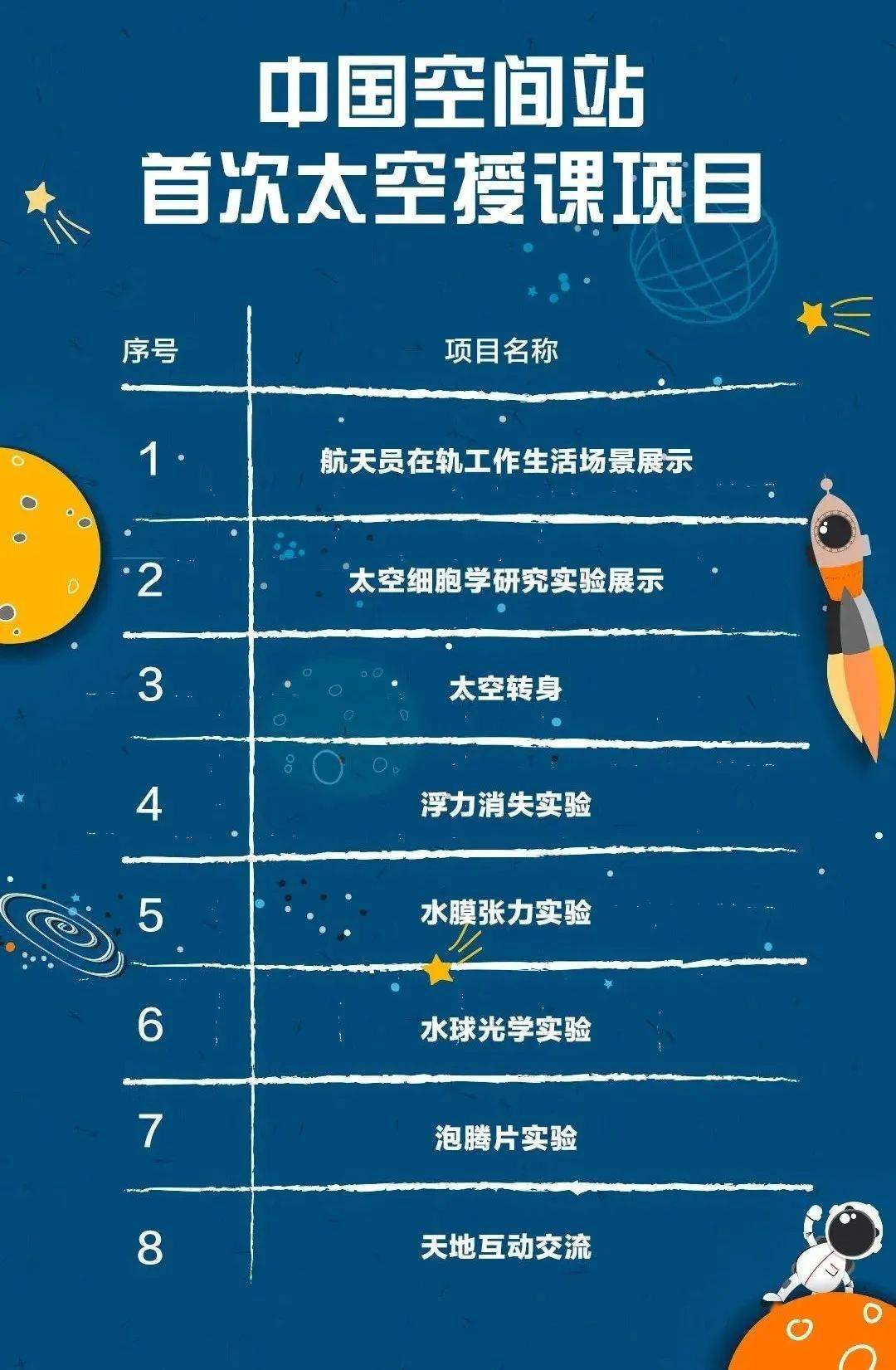 admin 第33页