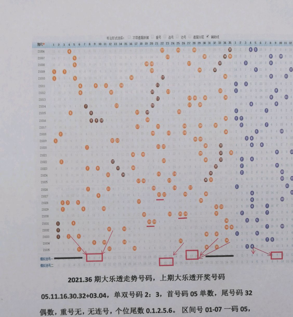 探索大乐透的奥秘，全面解析基本走势图大乐透全部基本走势图新浪
