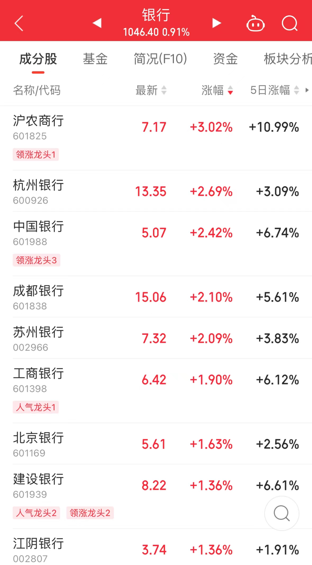 2046澳门今期开奖结果查询，揭秘彩票背后的故事与影响2o24澳门今期开奖结果查询251