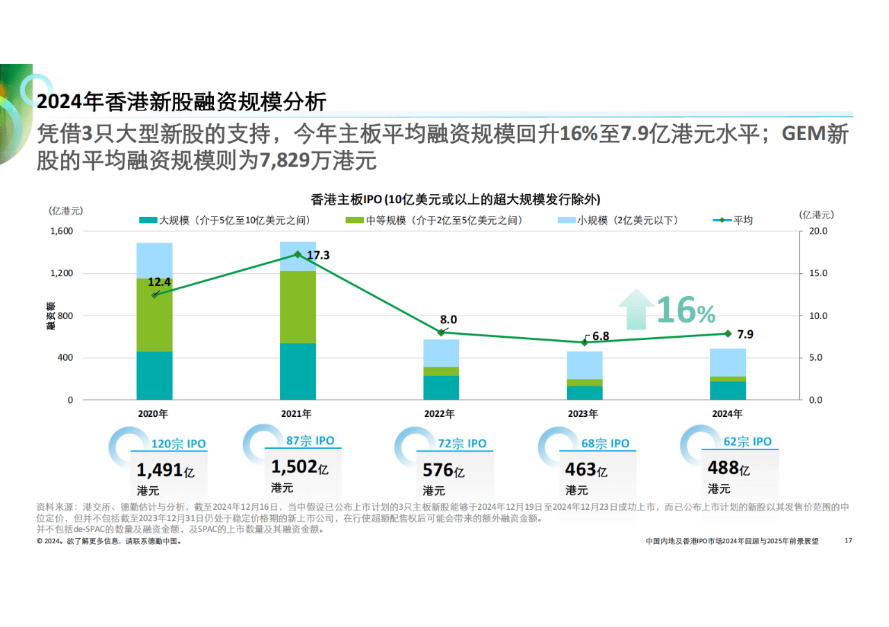2041年香港开奖结果记录，回顾与展望2021年香港开奖结果记录查询表