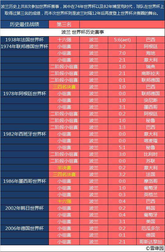 澳门码开奖记录，历史与未来的数字轨迹澳门码开奖记录128期开奖结果