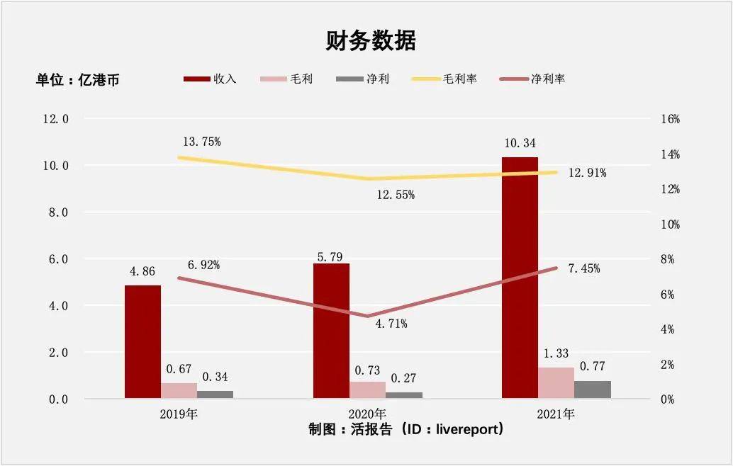 揭秘香港开奖记录，透视公正与透明的背后香港开奖记录表查询