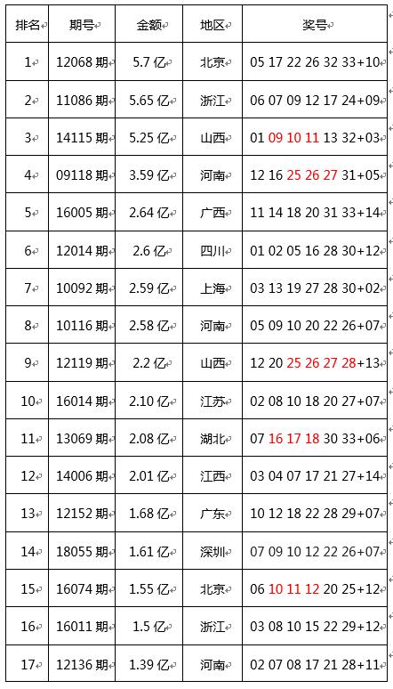 香港今天晚上开什么号的背后，理性看待彩票与人生选择的重要性香港今天晚上开什么号码