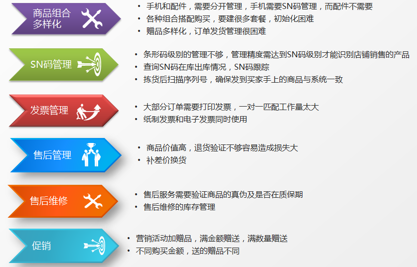 管家婆20-4免费资料使用全攻略，解锁高效管理与决策的秘密管家婆2021年全年免费资