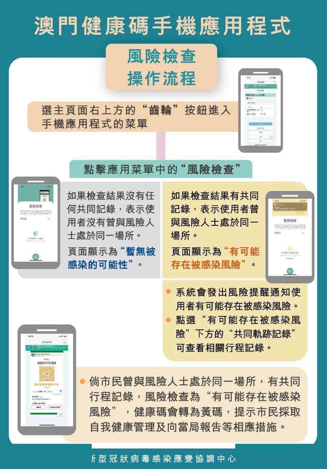 2036年澳门资料大全免费APP，数字时代的便捷与安全2023澳门资料大全免费12月