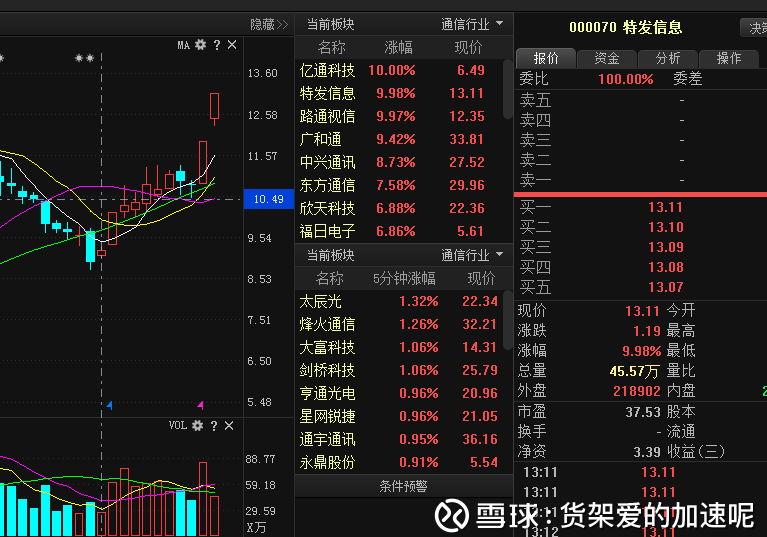管家婆精选二四六码，揭秘数字背后的智慧与策略管家婆二四六期期准