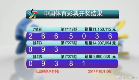 2018年六仺彩，数字背后的故事与影响2018年六仺彩开奖结果√