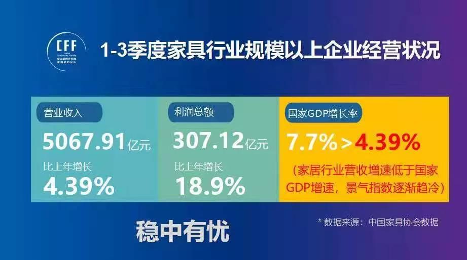 彩票策略