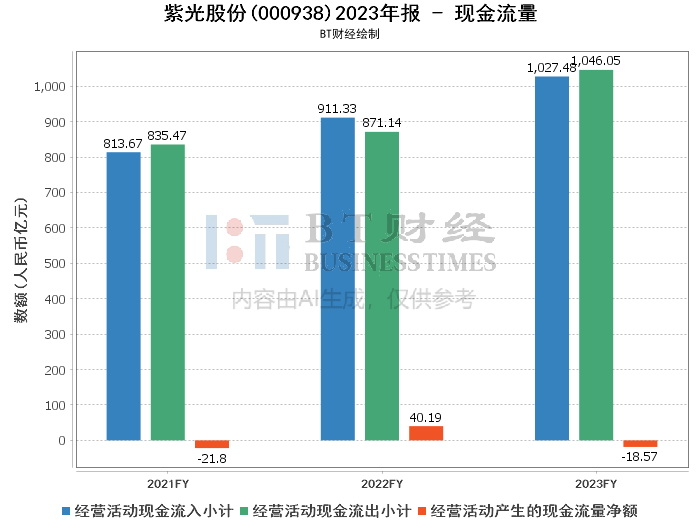 2036年澳门彩预测，免费资料大全的深度解析与未来展望2023澳门彩免费资料大全行书佛法无边打一生肖