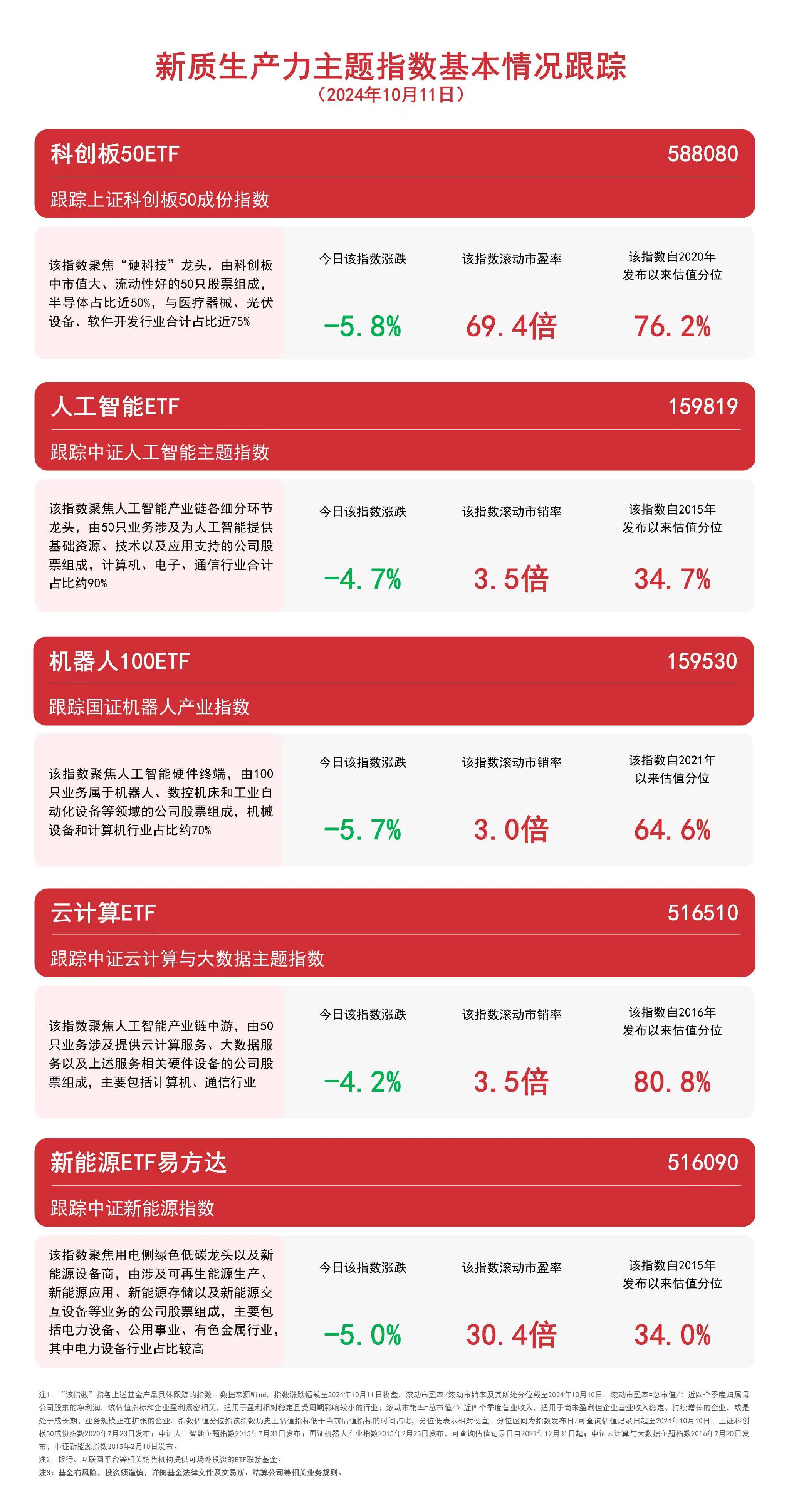 203年管家婆三期开一期，探索未来商业管理的智能新篇章管家婆三期开一期202377