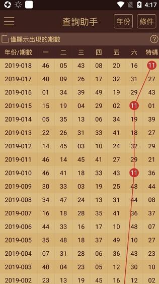 新澳门管家婆免费资料查询的真相与风险澳门管家婆资枓大全2020