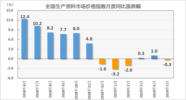 2035年香港正版资料大全，未来彩票市场的趋势与机遇2023年香港正版资料大全最新版本