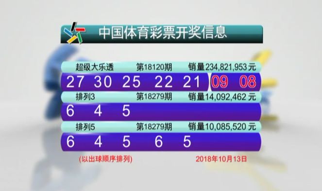澳门六开彩，探寻近期15期结果背后的规律与趋势2025澳门今晚开奖结果
