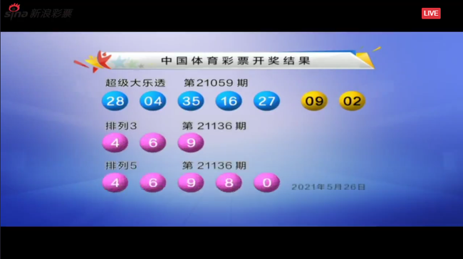 今晚开奖直播，一场数字与梦想的盛宴今晚开奖直播阳光开奖结果