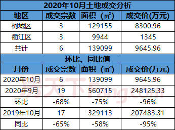 江苏10选5，数字背后的智慧与乐趣江苏11选五走势图今天的
