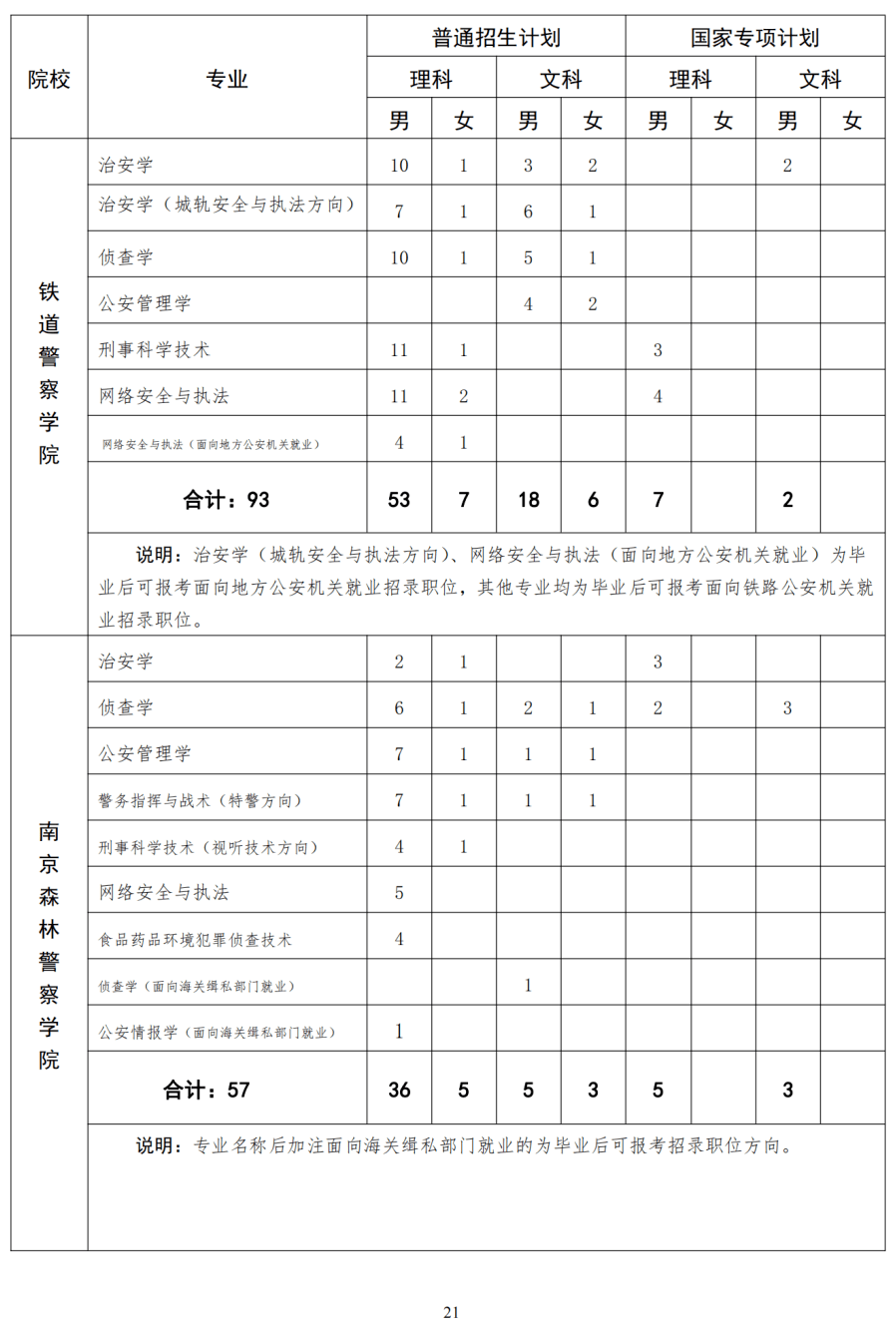 2049，展望未来高考—全国高招新趋势与挑战2024全国高考人数公布时间表
