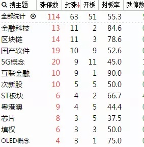 七位数开奖结果，揭秘数字背后的幸运与期待七位数开奖结果今天i七位