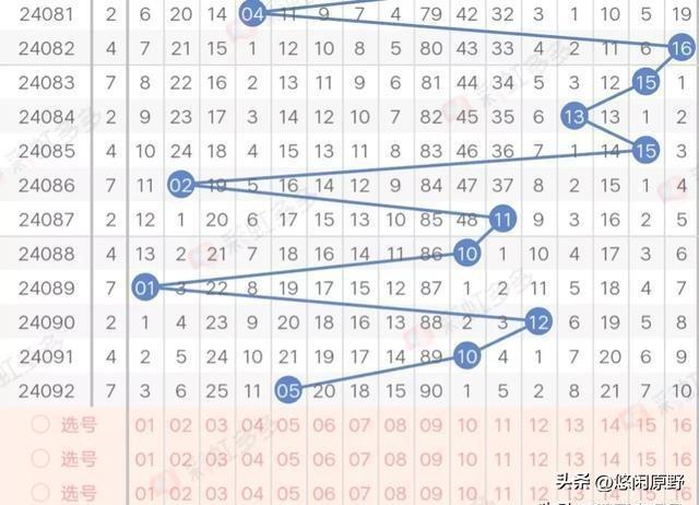 揭秘香港今期开奖结果，彩民的期待与惊喜香港今期开奖结果是什么92期