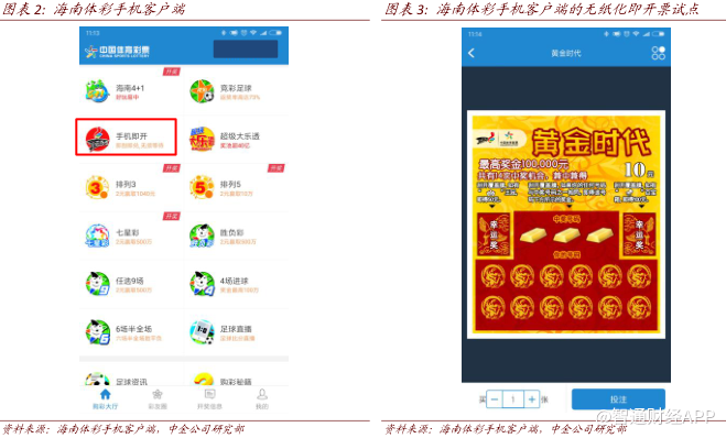 探索香港最快现场开奖结果，揭秘即时彩票的魅力与挑战香港最快现场开奖结果查询今天
