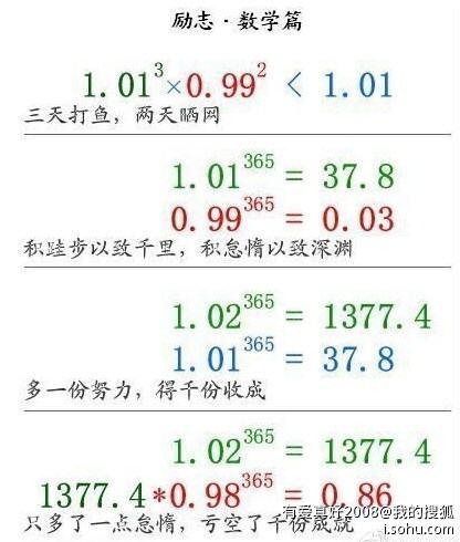 365每一天，免费论坛的无限可能365每一天app