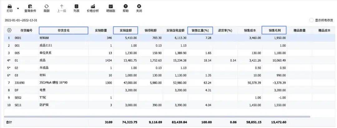 管理决策