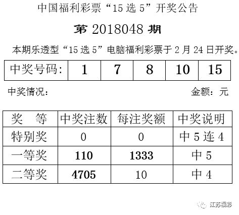 澳门彩新开奖号码查询，揭秘背后的数字游戏与幸运之道新澳门彩开奖号码查询结果今天