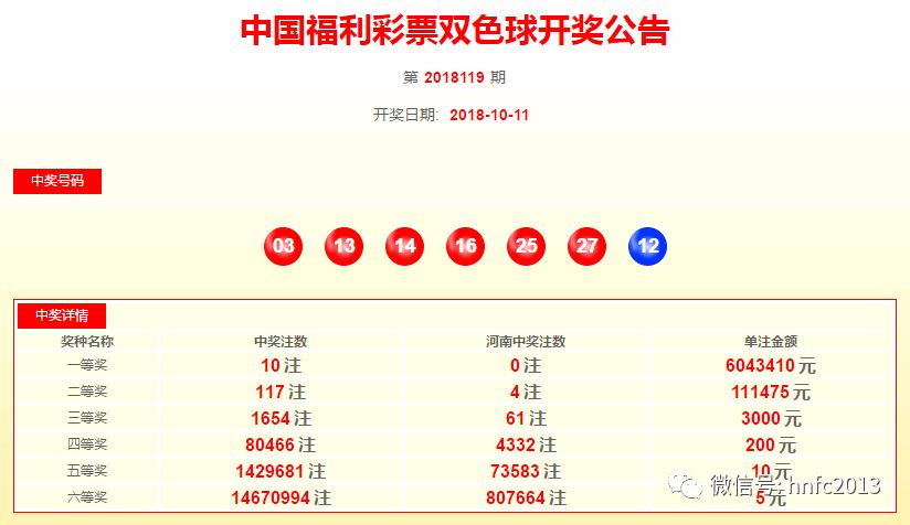 2018年香港最快开奖结果揭秘与回顾香港最快开奖结果2018年