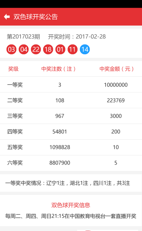 澳门开奖结果 第4页