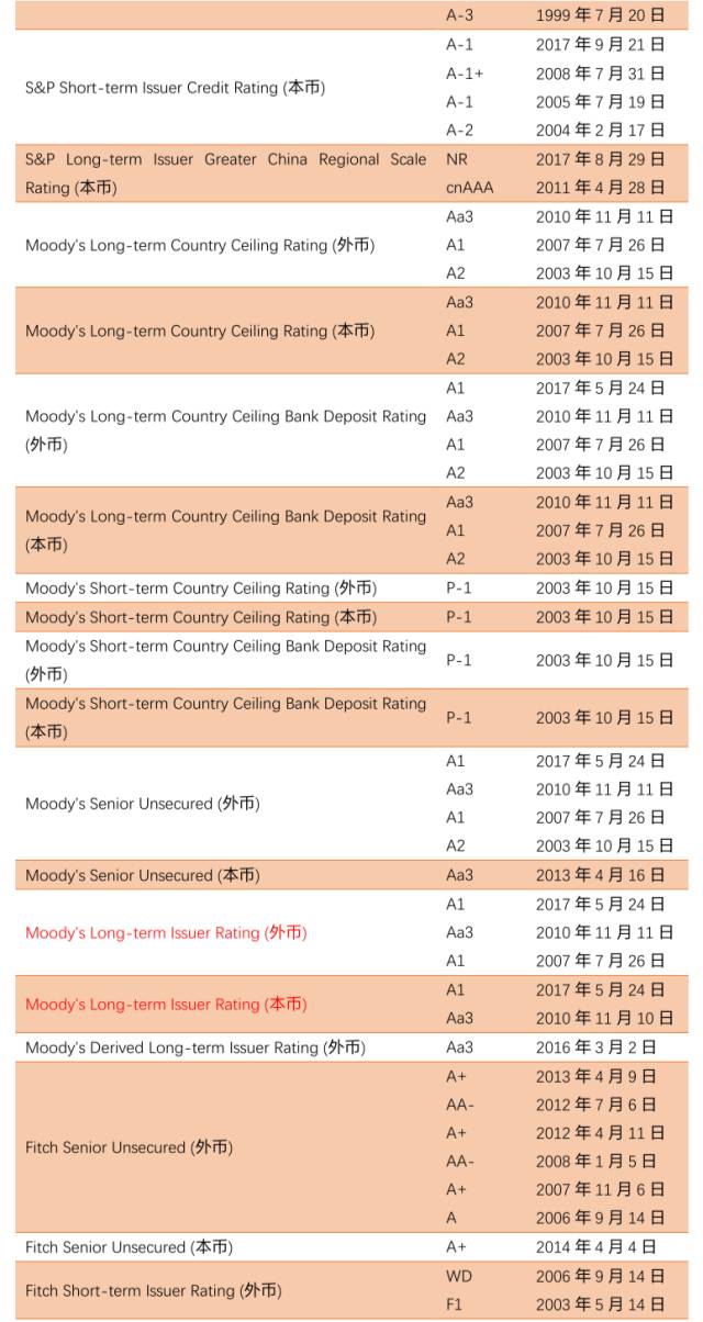 酒断人情思 第21页