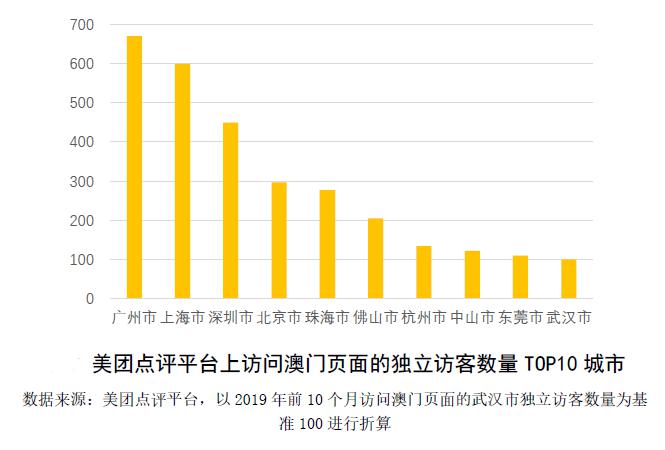 打开澳门网站免费资料，探索澳门的多元文化与旅游信息打开澳门网站免费资料大全一