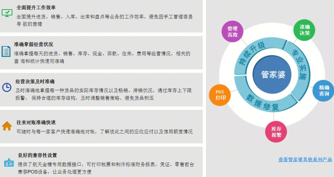 管家婆2035，解锁免费资料的高效使用方法2020年管家婆精选