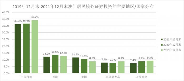 澳门2019年今晚开奖结果，回顾与展望澳门2021年今晚开奖结果2