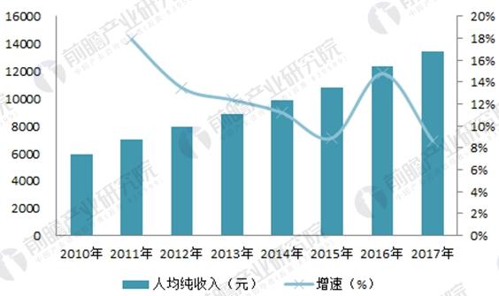 探索2018年香港今期开奖结果，机遇与挑战并存的一年香港今期开奖结果2022历史