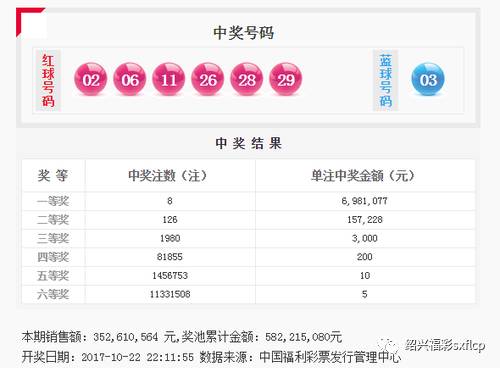 众彩网首页，汇聚多彩生活，共享精彩瞬间众彩网首页3D专家预测