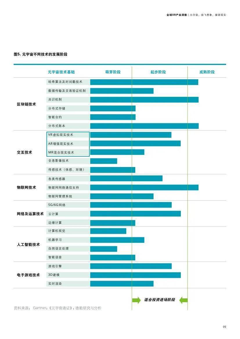 2031年，探索正版免费资料的未来与价值2021正版免费资料全年资料彩票说说
