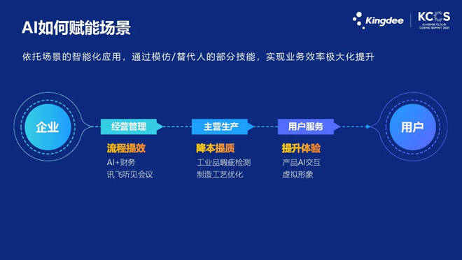 秋雨迟 第23页