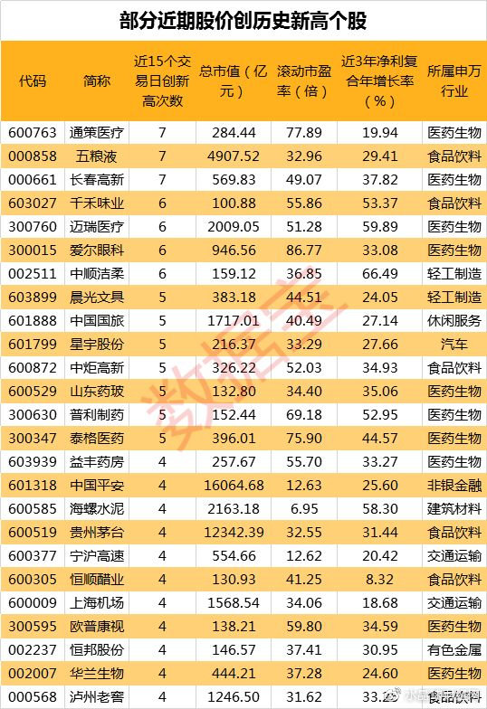 探索南粤风采，揭秘36选7开奖的魅力与奥秘南粤风采36选7开奖结果