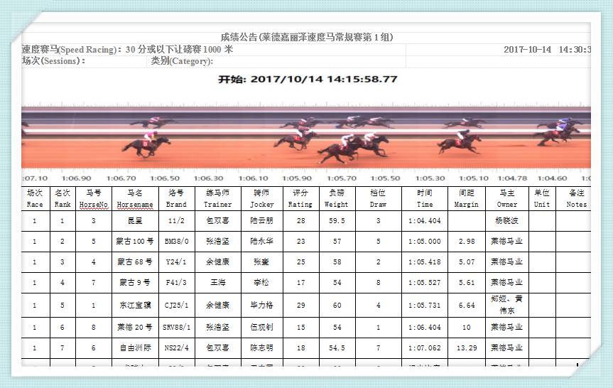免费马会传真论坛，揭秘赛马的魅力与技巧马会传真论坛免费资料十年