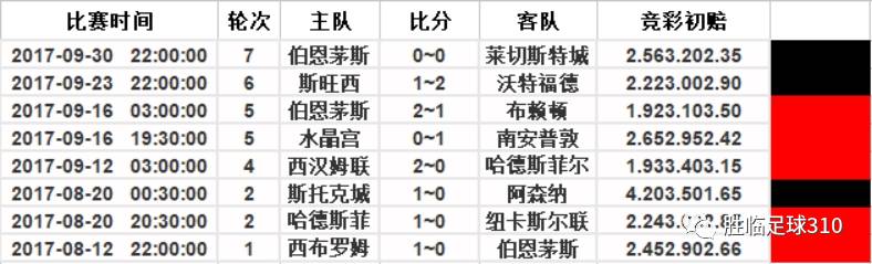 澳门新彩开奖记录，探索最新动态与透明度新澳门最新开奖记录查询结果