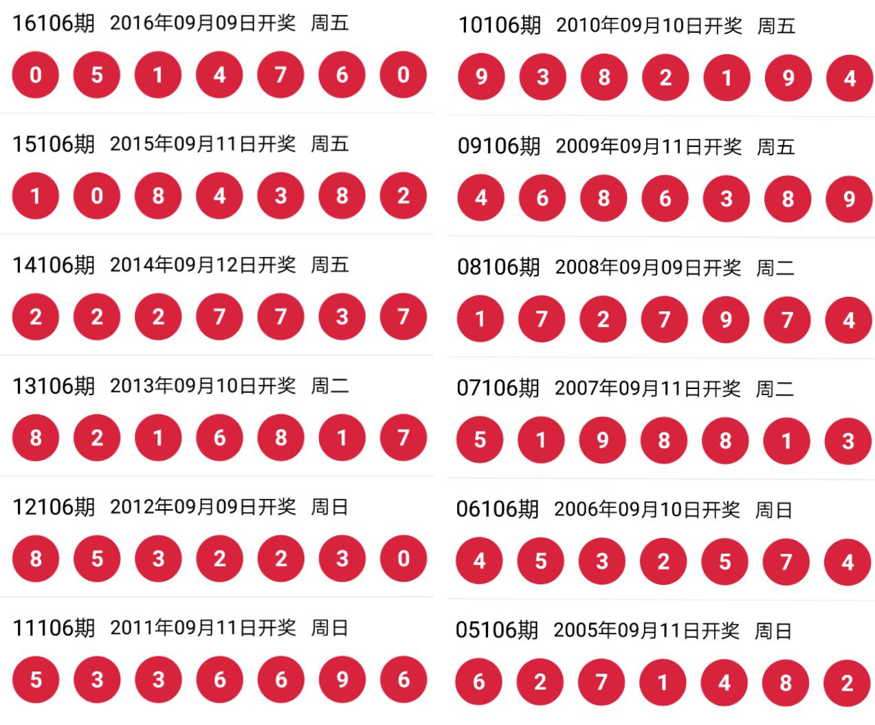 七位数开奖