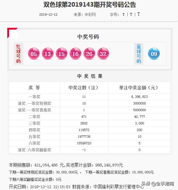 今晚香港码开奖结果查询，揭秘幸运之门的秘密香港码今晚开奖结果查询表