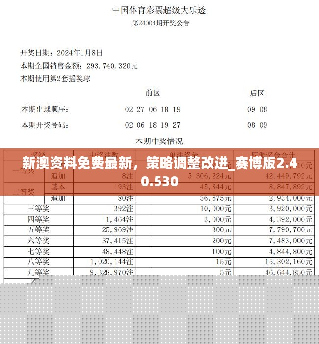 探索知识的无界，新奥正版全年免费资料带来的学习革命新奥彩报纸