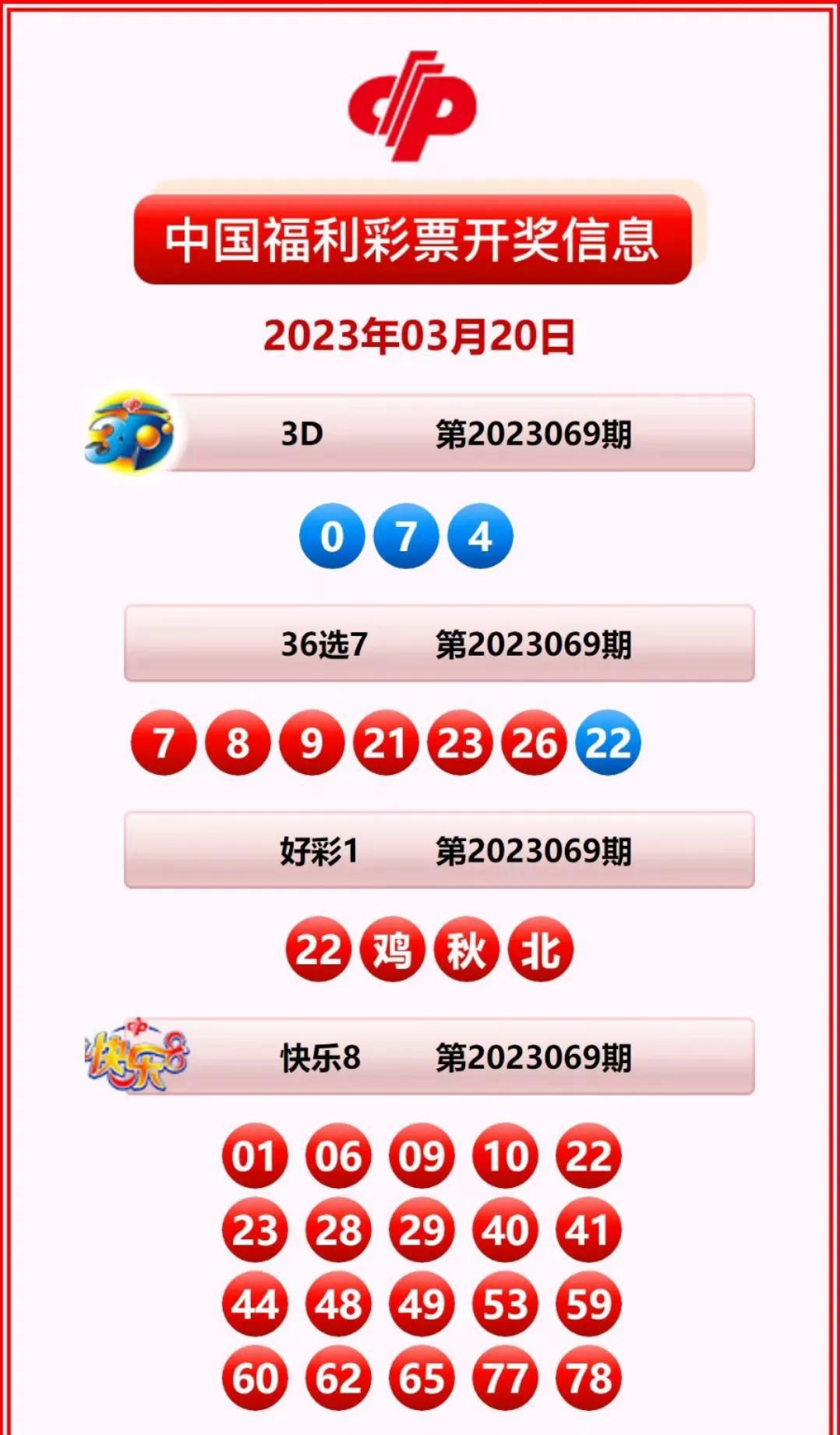 今晚开奖直播，揭秘彩票背后的神秘与期待今晚开奖直播阳光开奖结果