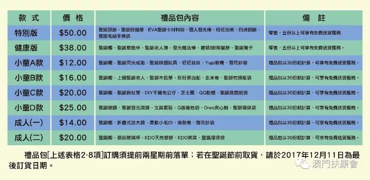 澳门免费开奖结果资料大全，全面解析与使用指南澳门免费开奖结果资料大全 爱伴功搜索
