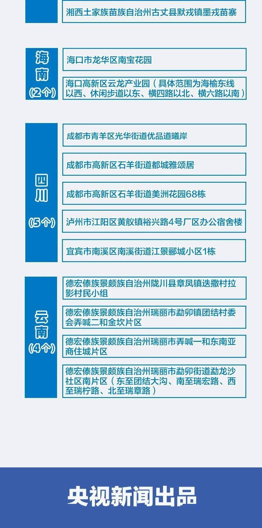 澳门精准一肖必中，揭秘背后的真相与风险澳门精准一码必中期期大全