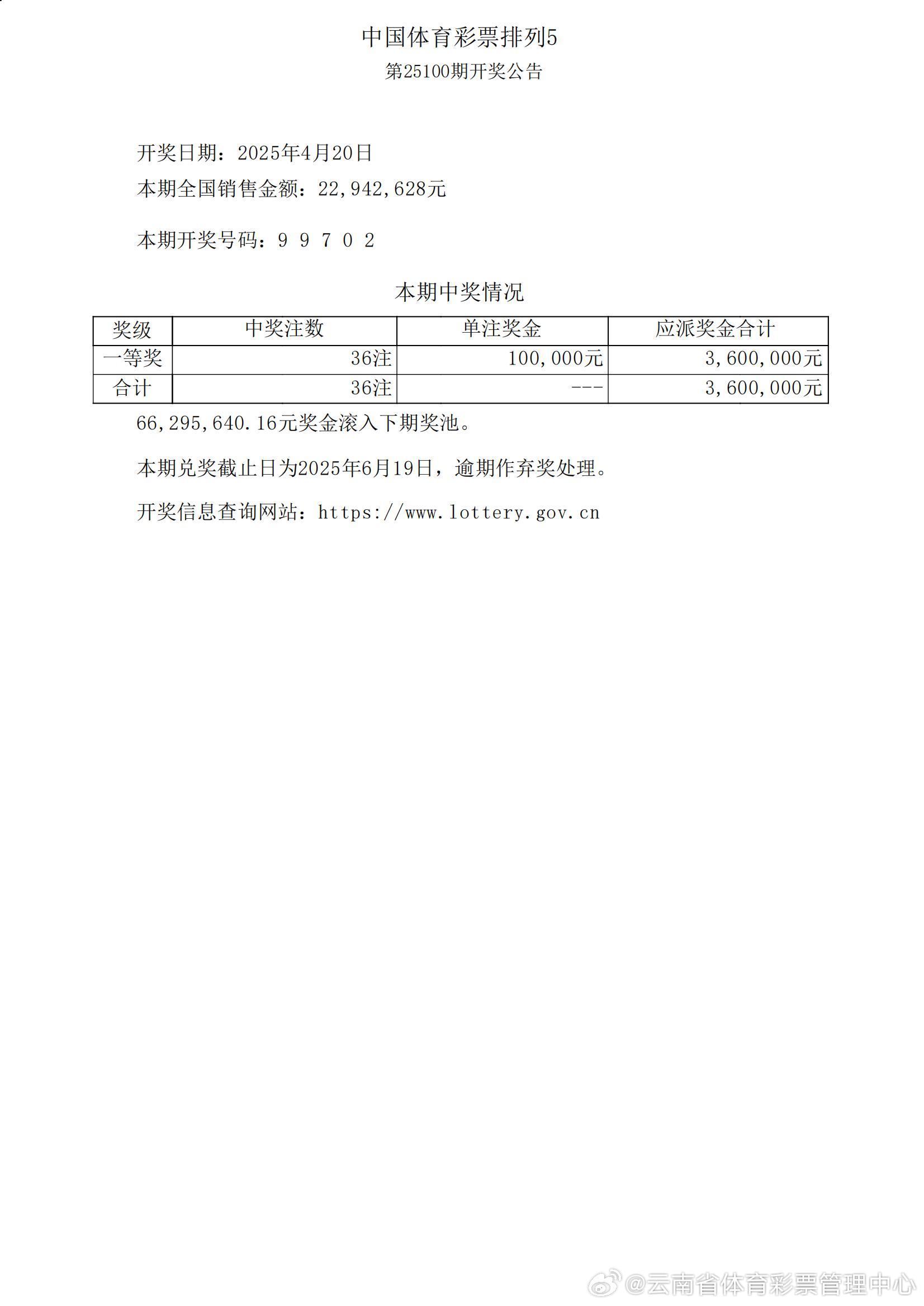 澳门码开奖记录，揭秘背后的故事与影响澳门码开奖记录128期开奖结果