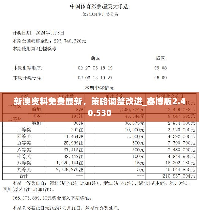 新奥开奖记录